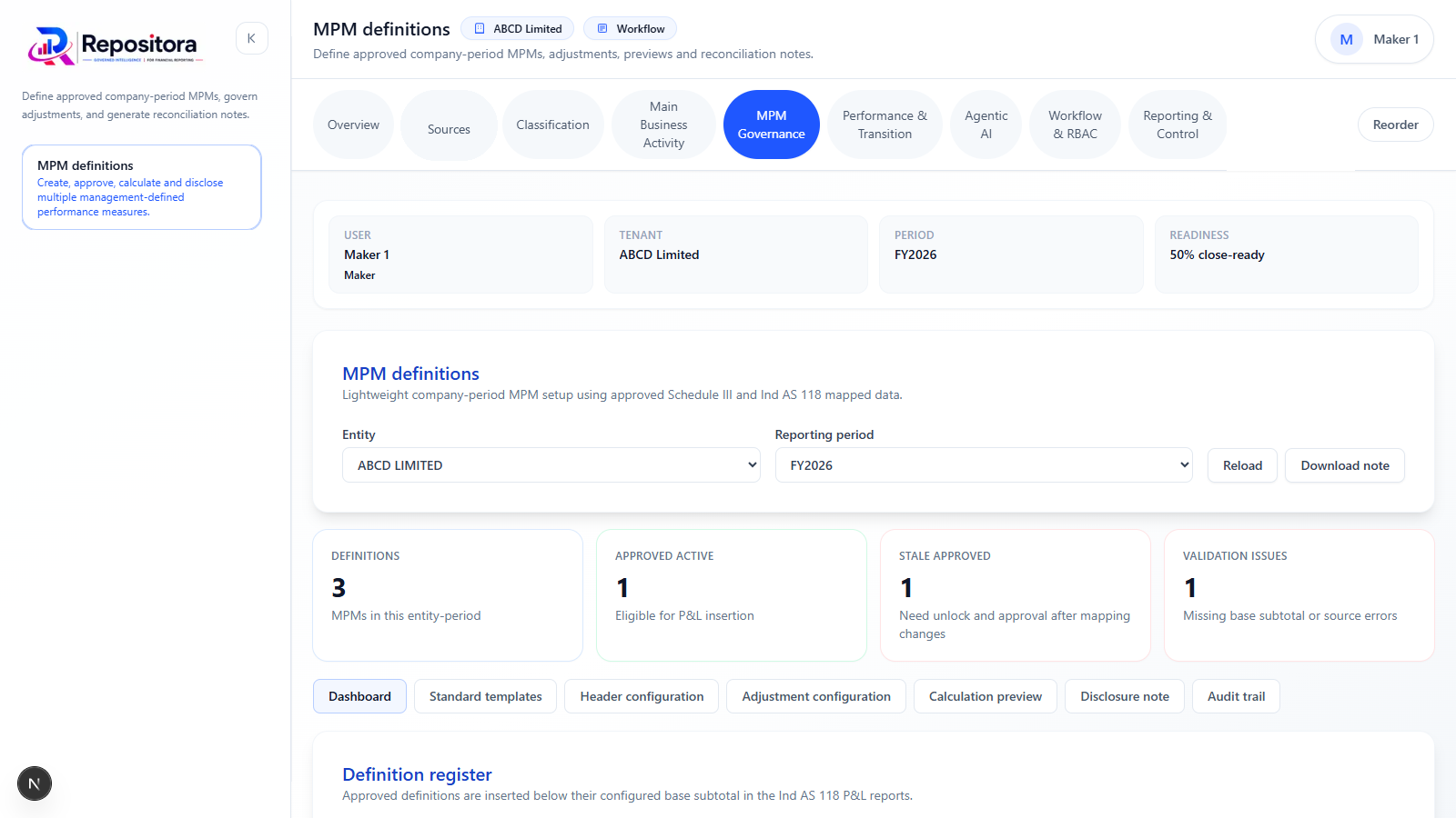 Management-Defined Performance Measures: What Becomes An MPM application screenshot