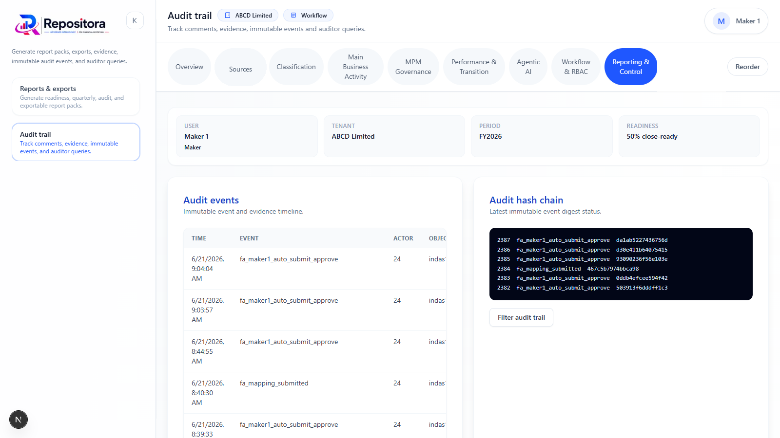 Audit trails and evidence workflow for financial reporting controls